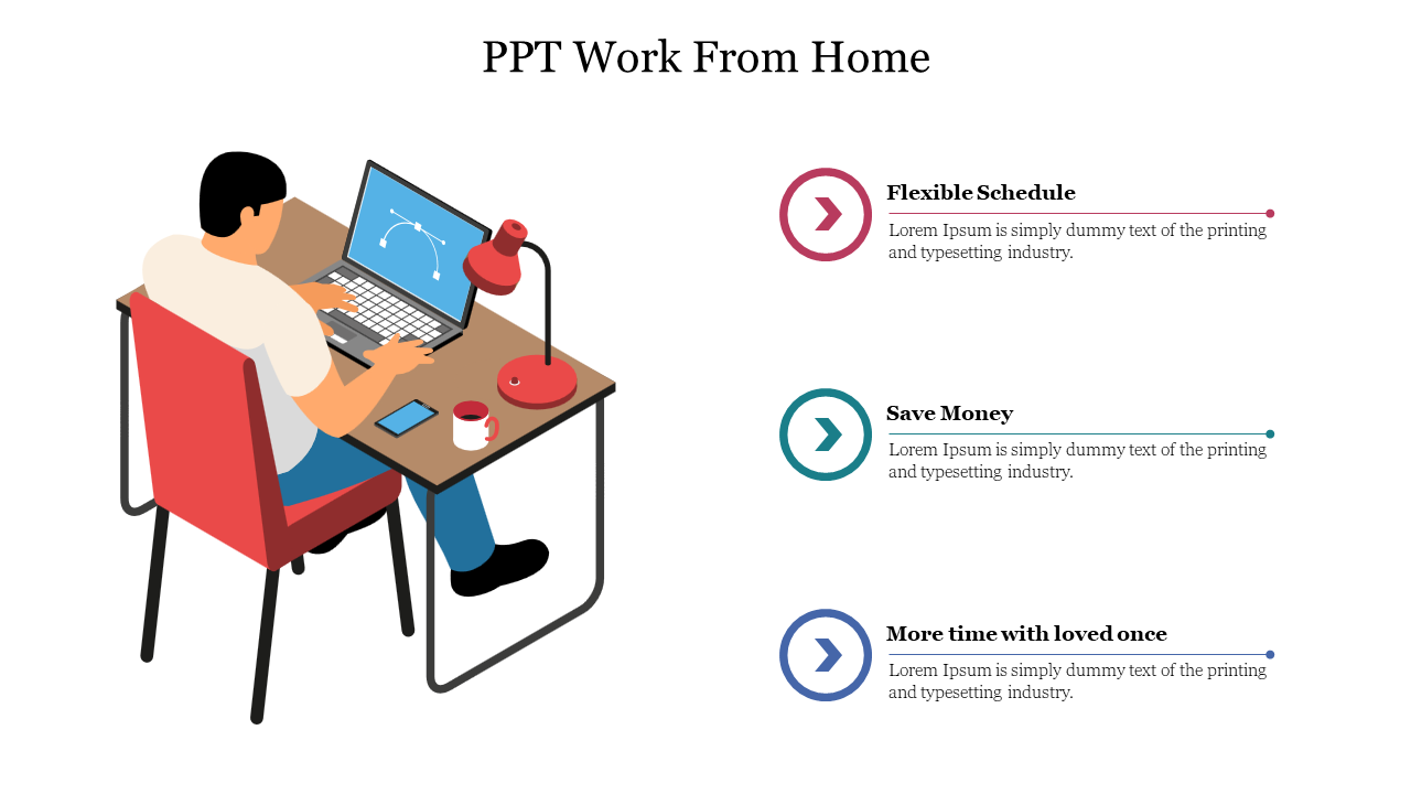 PPT Work From Home